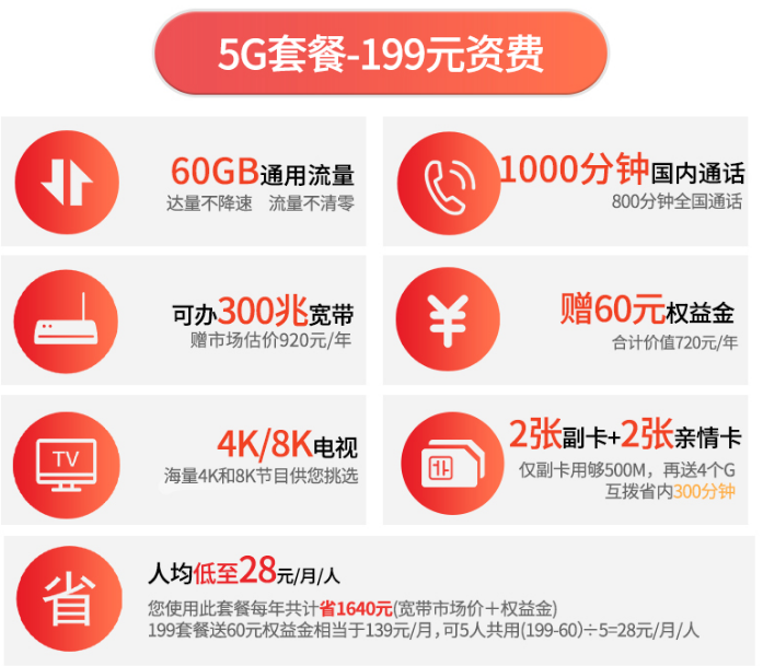 常德电信5G套餐-199元 常德电信5G套餐-199元